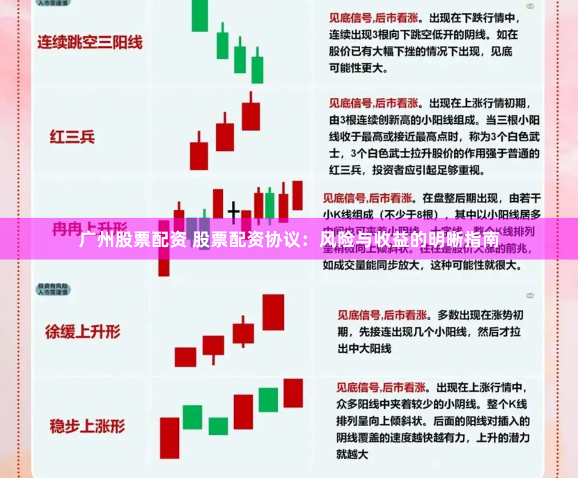 广州股票配资 股票配资协议：风险与收益的明晰指南