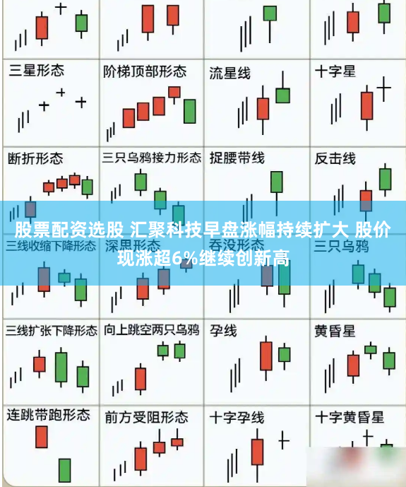 股票配资选股 汇聚科技早盘涨幅持续扩大 股价现涨超6%继续创新高