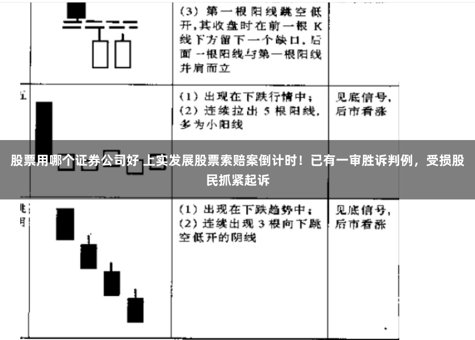 股票用哪个证券公司好 上实发展股票索赔案倒计时！已有一审胜诉判例，受损股民抓紧起诉