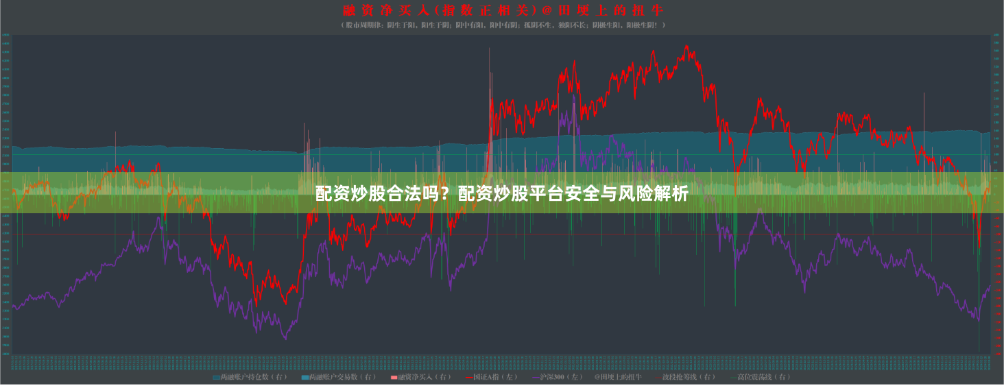 配资炒股合法吗？配资炒股平台安全与风险解析