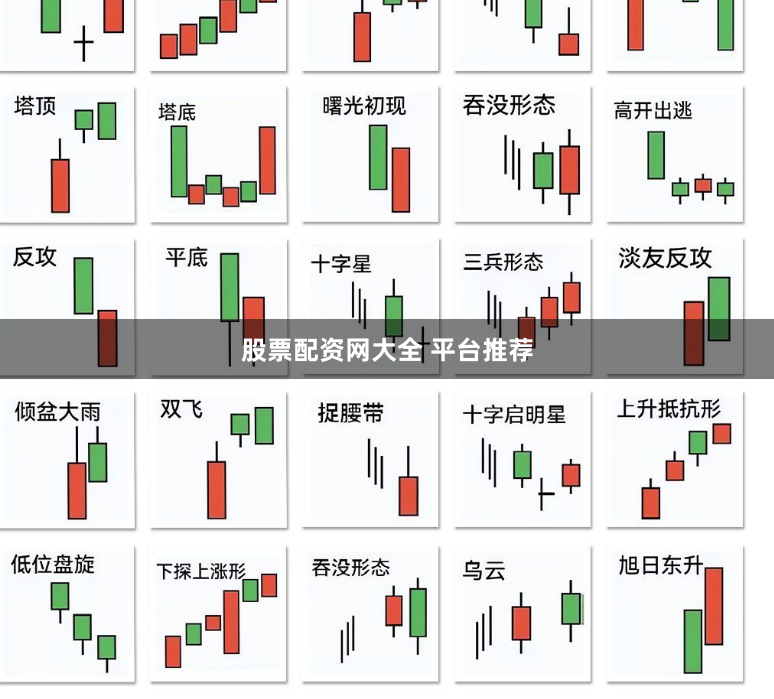 股票配资网大全 平台推荐