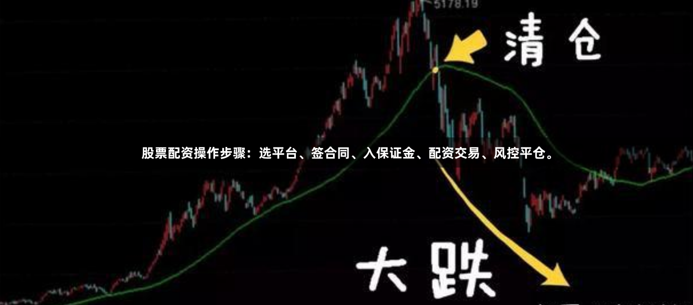 股票配资操作步骤：选平台、签合同、入保证金、配资交易、风控平仓。